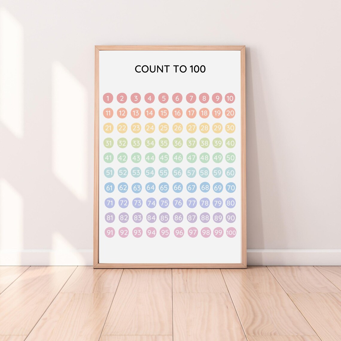 Counting To 100 Chart, Educational Poster Print - Image 6