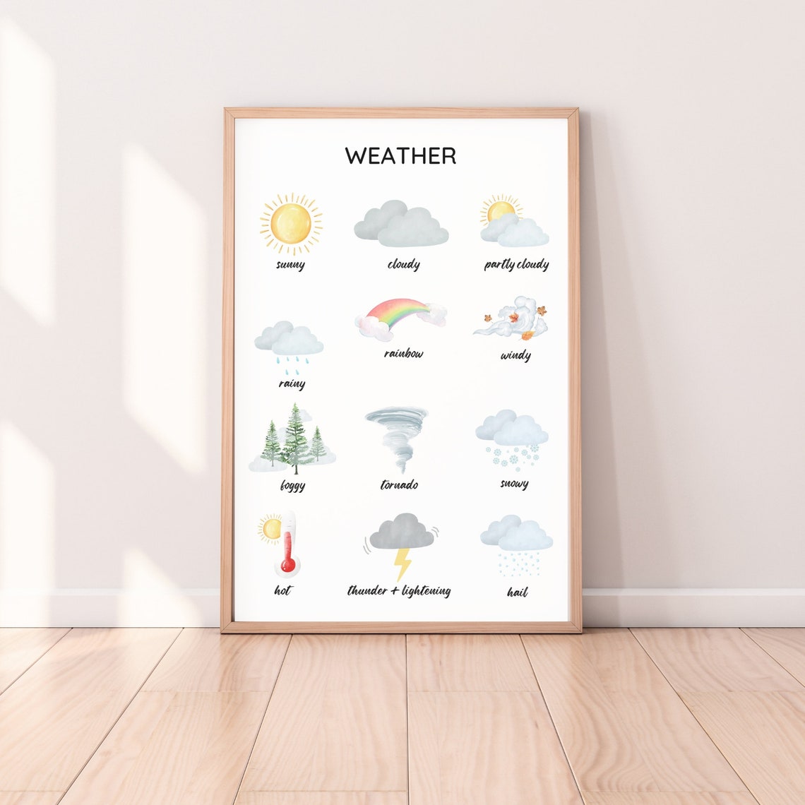 Weather Learning Chart With 12 Illustrated Weather Icons Poster - Image 4