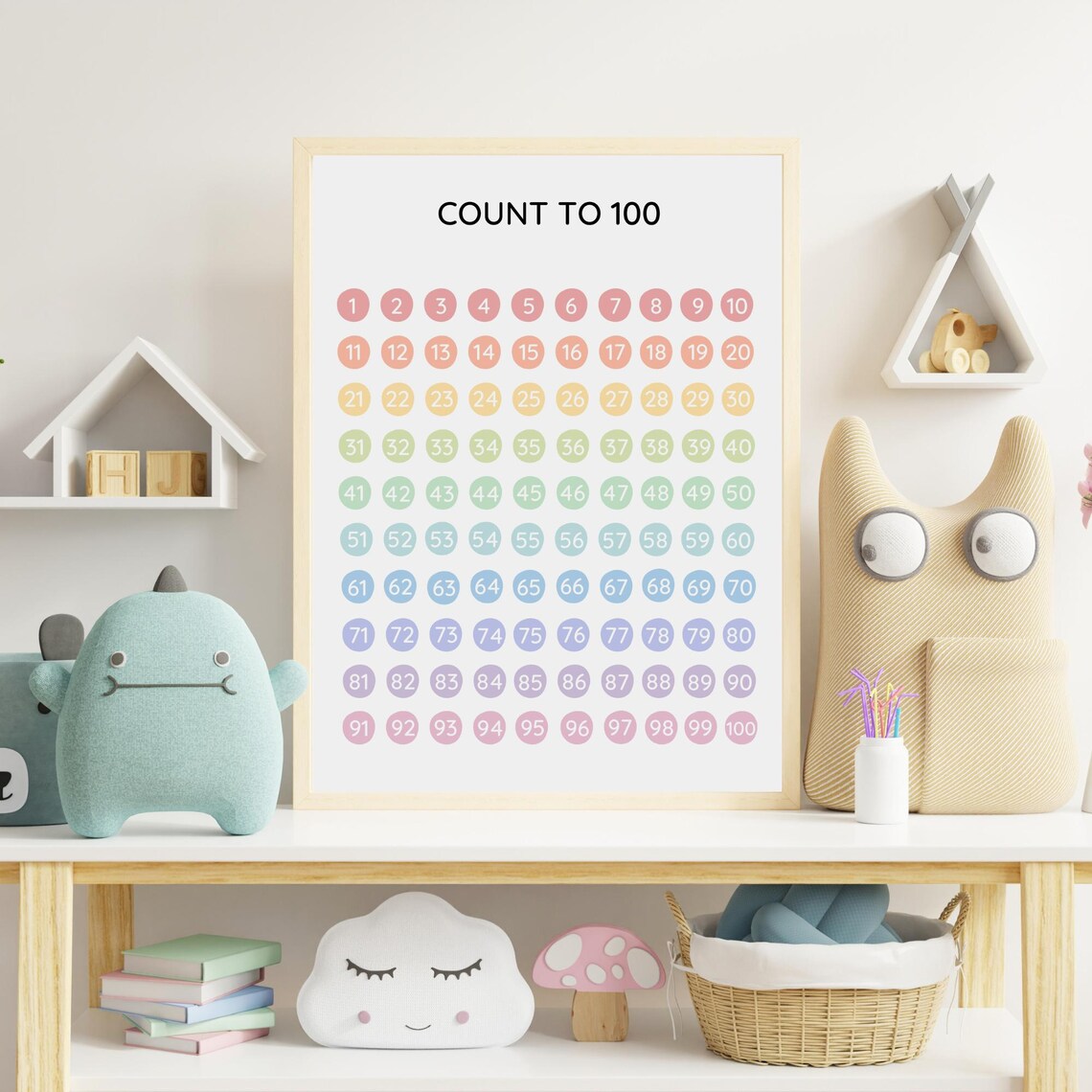 Counting To 100 Chart, Educational Poster Print - Image 2