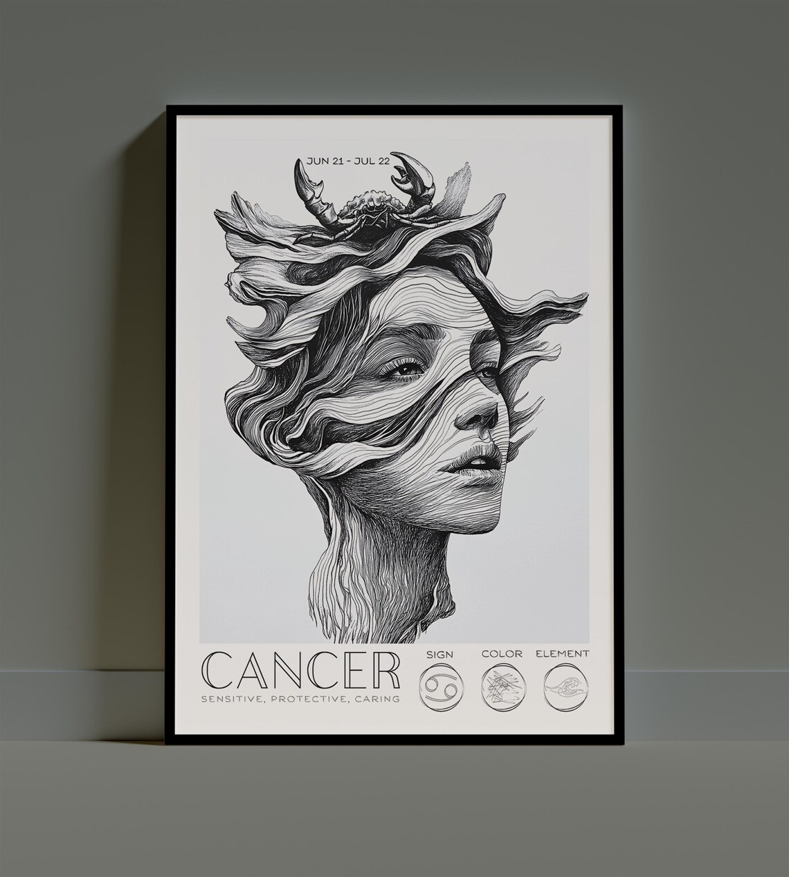 Cancer Zodiac Sign Line Art Woman Portrait Astrology Horoscope Poster