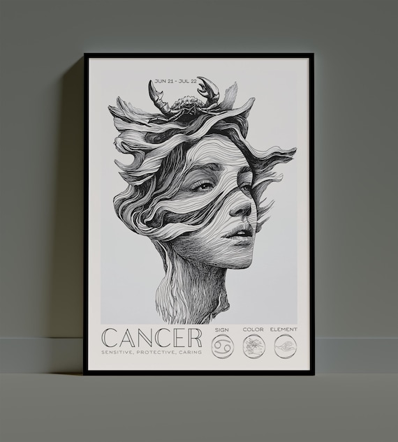 Cancer Zodiac Sign Line Art Woman Portrait Astrology Horoscope Poster