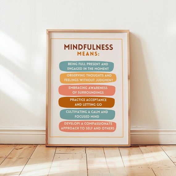 Mindfulness Means Definition Poster Present Acceptance Calm Focus Art