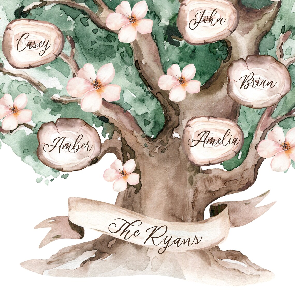 Personalized Watercolor Family Tree Print Blossom Names Art Poster - Image 3