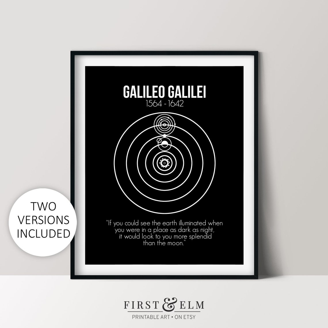 Galileo Galilei 1564-1642 Heliocentric Orbit Astronomy Wall Poster