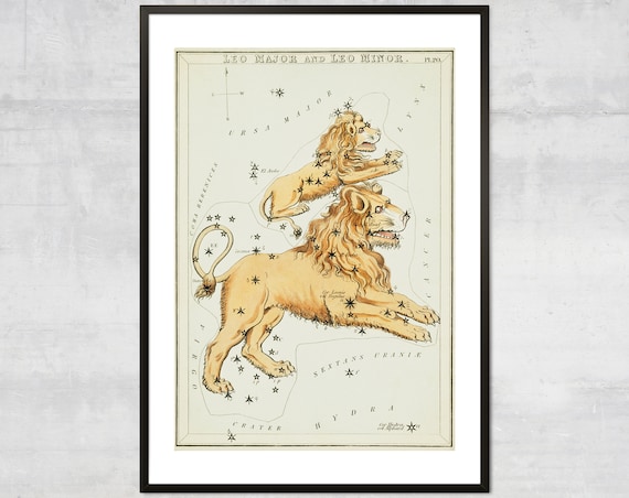 Leo Antique Zodiac Decor Vintage Astrology Poster