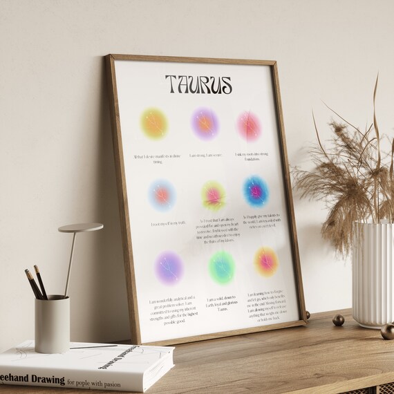 Taurus Zodiac Affirmation Aura Poster for Earth Sign Birthday Gift Decor