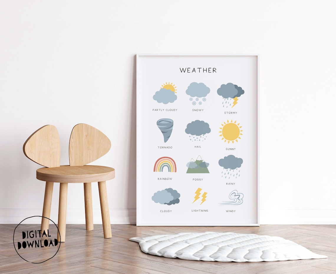 Weather Chart 12 Illustrated Weather Icons Kids Educational Poster - Image 5