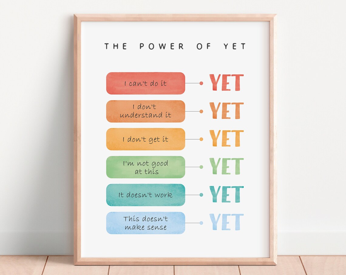 Growth Mindset Poster, The Power Of Yet Art Print