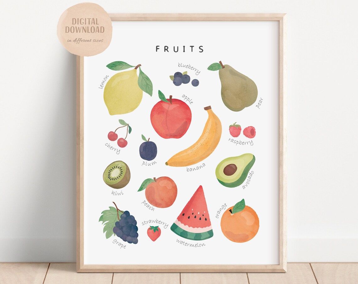 Rainbow Fruits Educational Poster, Classroom Decor - Image 4