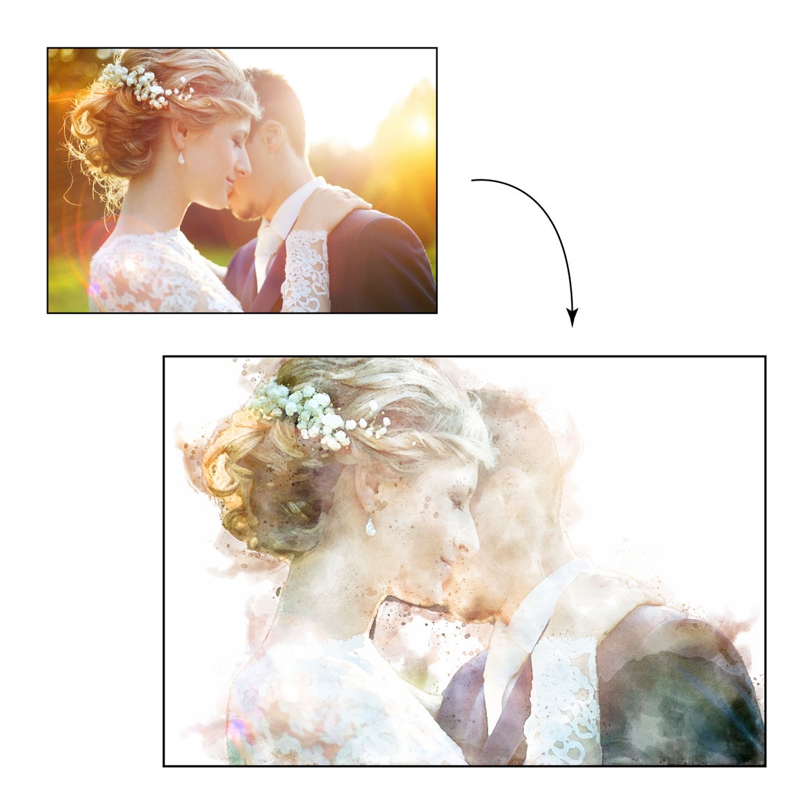 Custom Wedding Couple Watercolor Portrait Wood Framed Memory Wall Art - Image 2