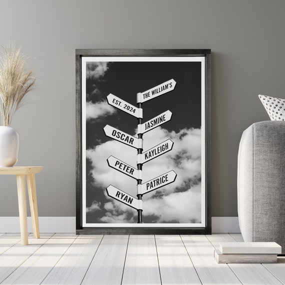 Personalized Family Name Street Signpost Custom Names Date Poster
