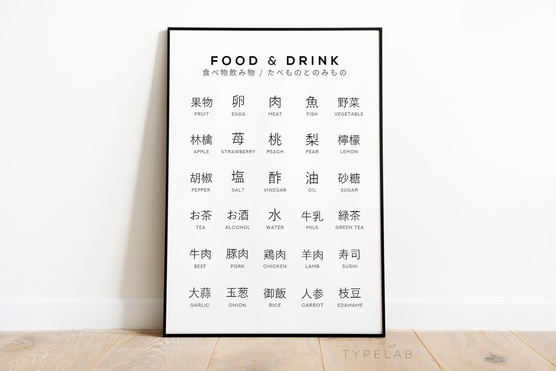 Japanese Food and Drink Kanji Vocabulary Learning Chart Decor Poster - Image 2