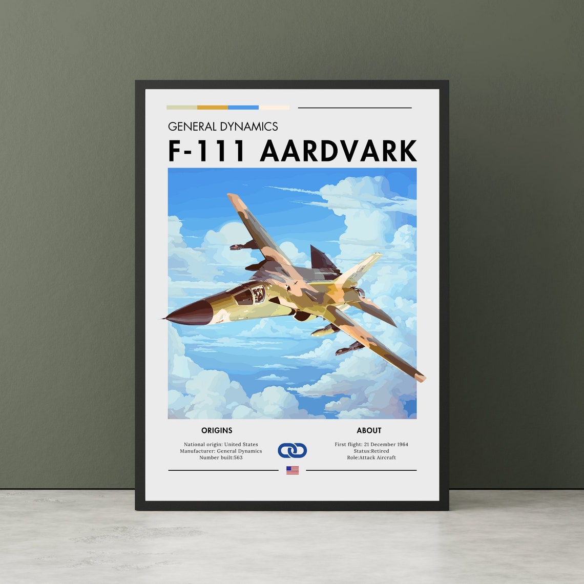General Dynamics F-111 Aardvark Swing-Wing Jet Aviation Poster