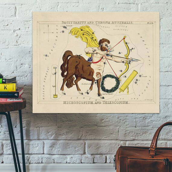 Sagittarius Antique Constellation Star Chart Archer Celestial Art Poster