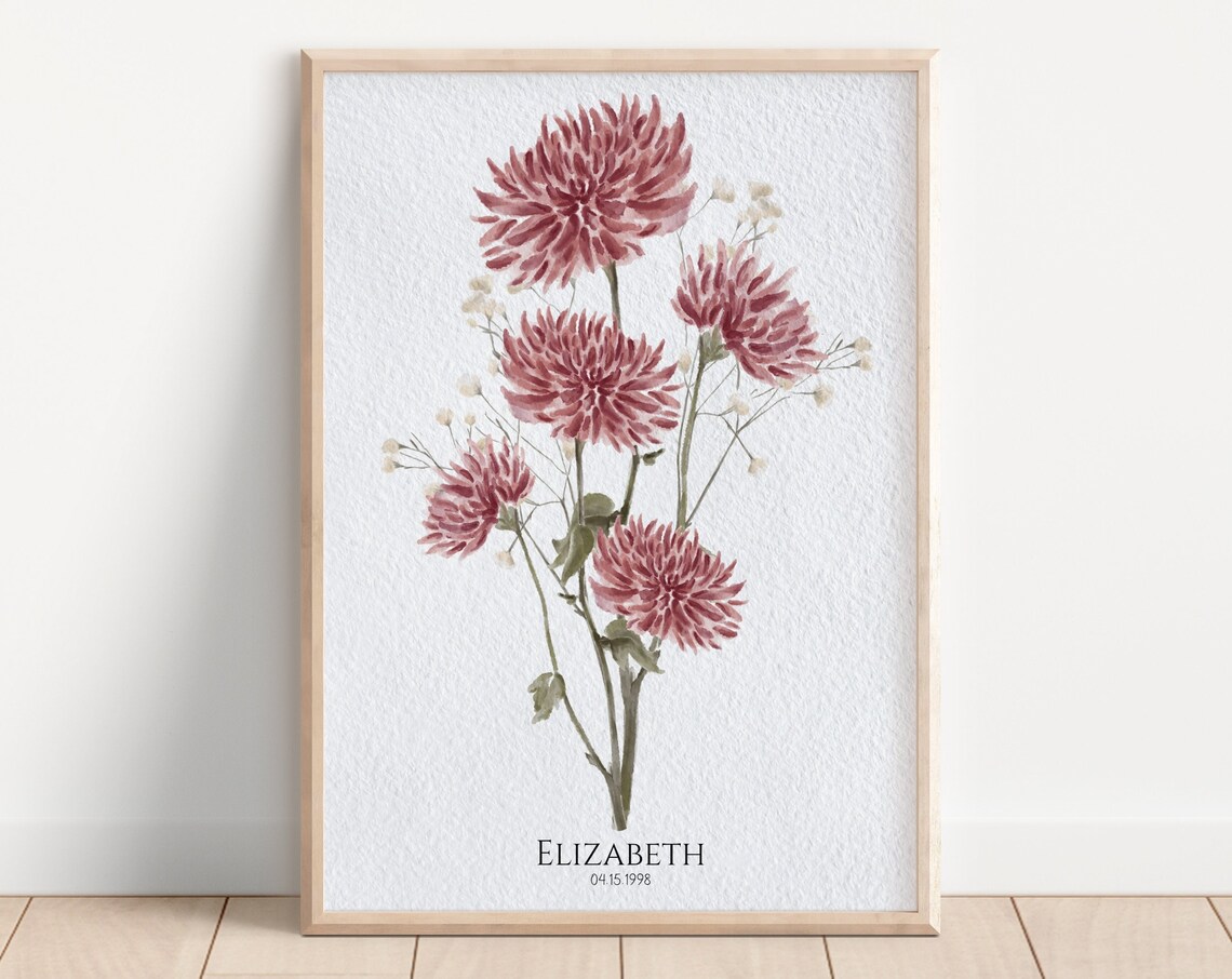 Custom Family Birth Month Flower Watercolor Art Print