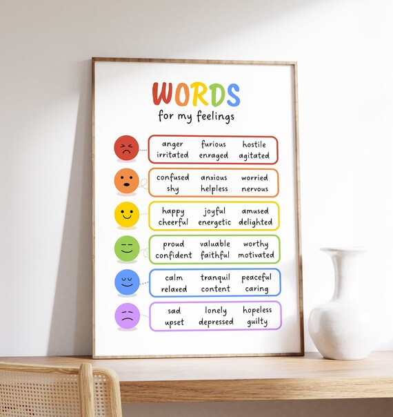 Words for My Feelings Kids Emotions Vocabulary Chart Art Poster
