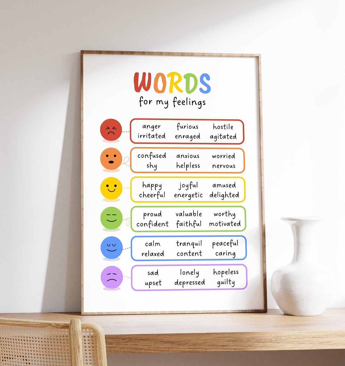 Words for My Feelings Kids Emotions Vocabulary Chart Art Poster