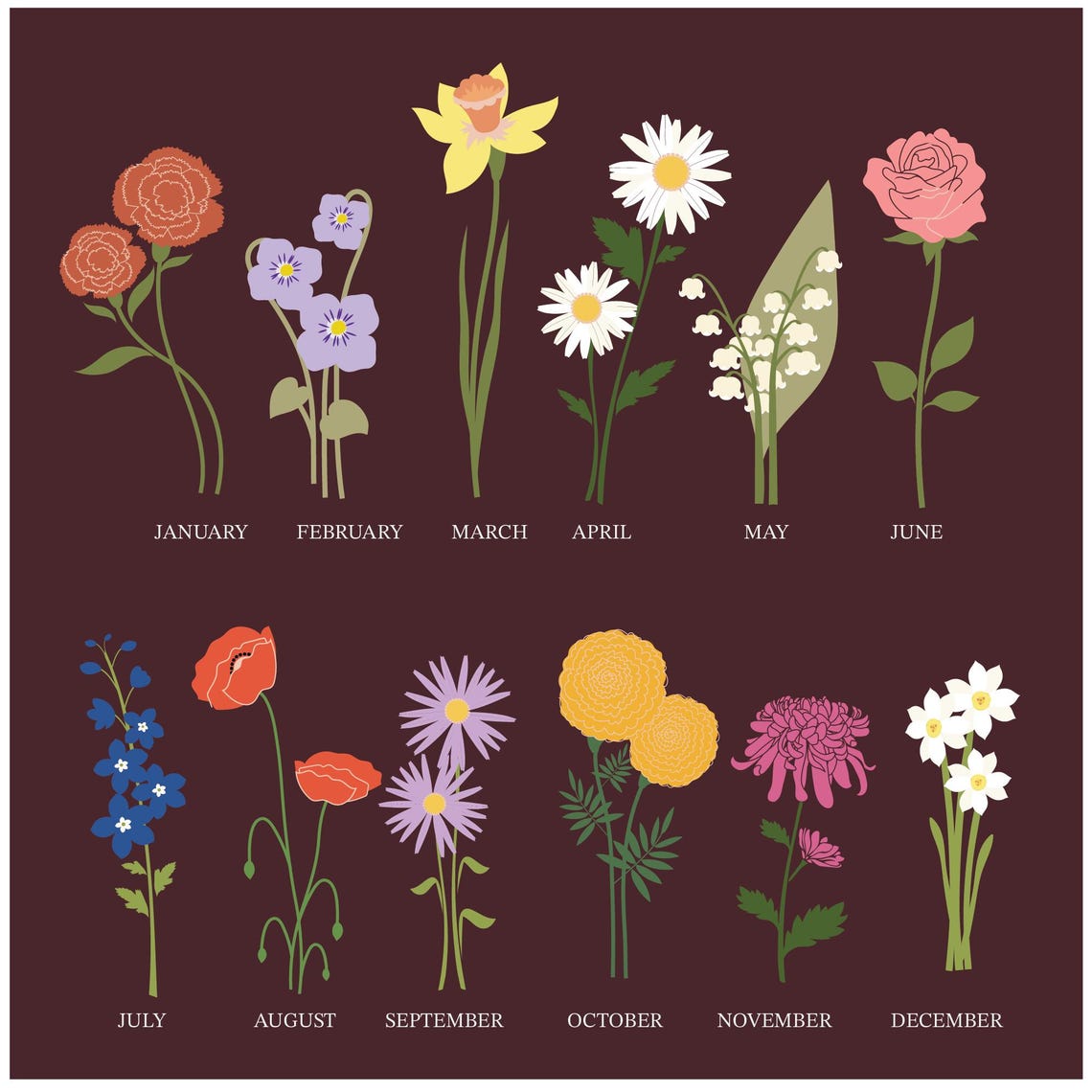 Personalized Birth Month Flower Bouquet Vase Family Art Print - Image 5