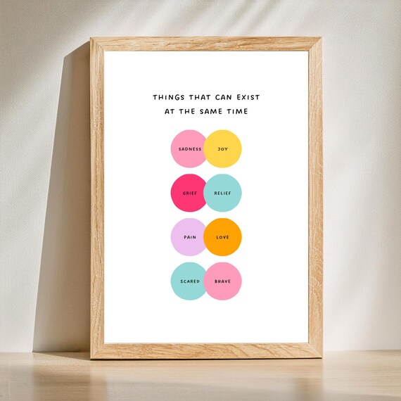 Things That Can Exist At The Same Time Feelings Therapy Poster