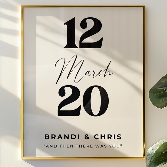 Anniversary Gift For Wife Important Dates Print