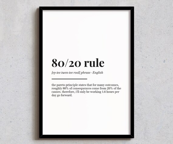 80/20 Rule Definition Funny Pareto Principle Office Humor Poster
