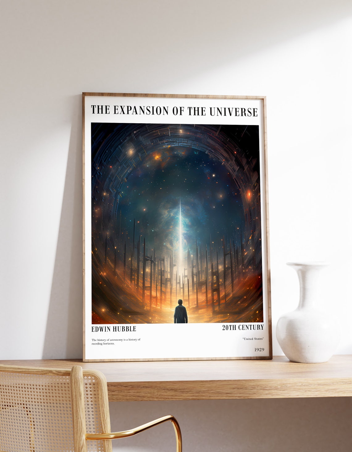 Edwin Hubble The Expansion of the Universe 1929 Space Poster