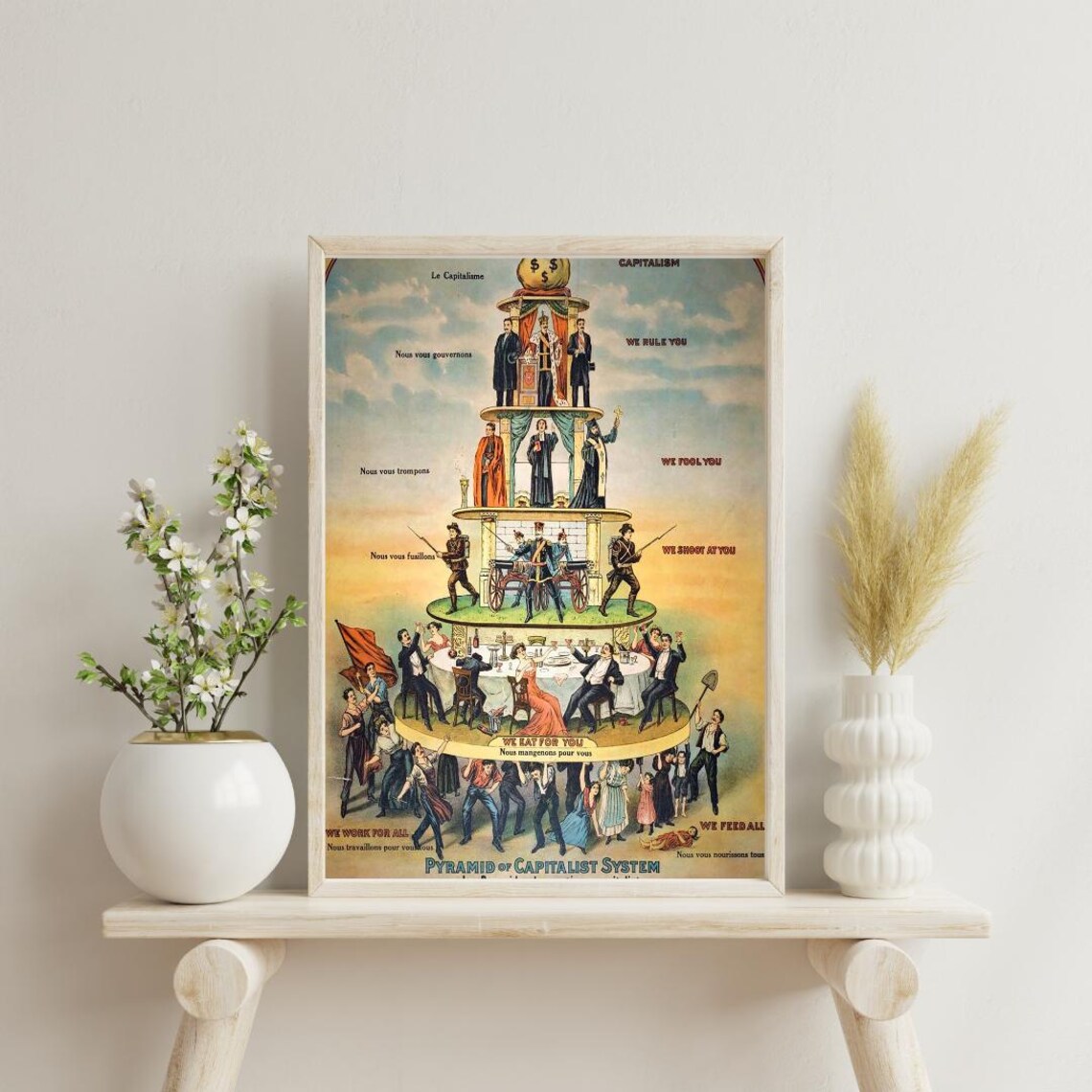 Pyramid of Capitalist System 1911 Iconic Political Cartoon Poster - Image 5