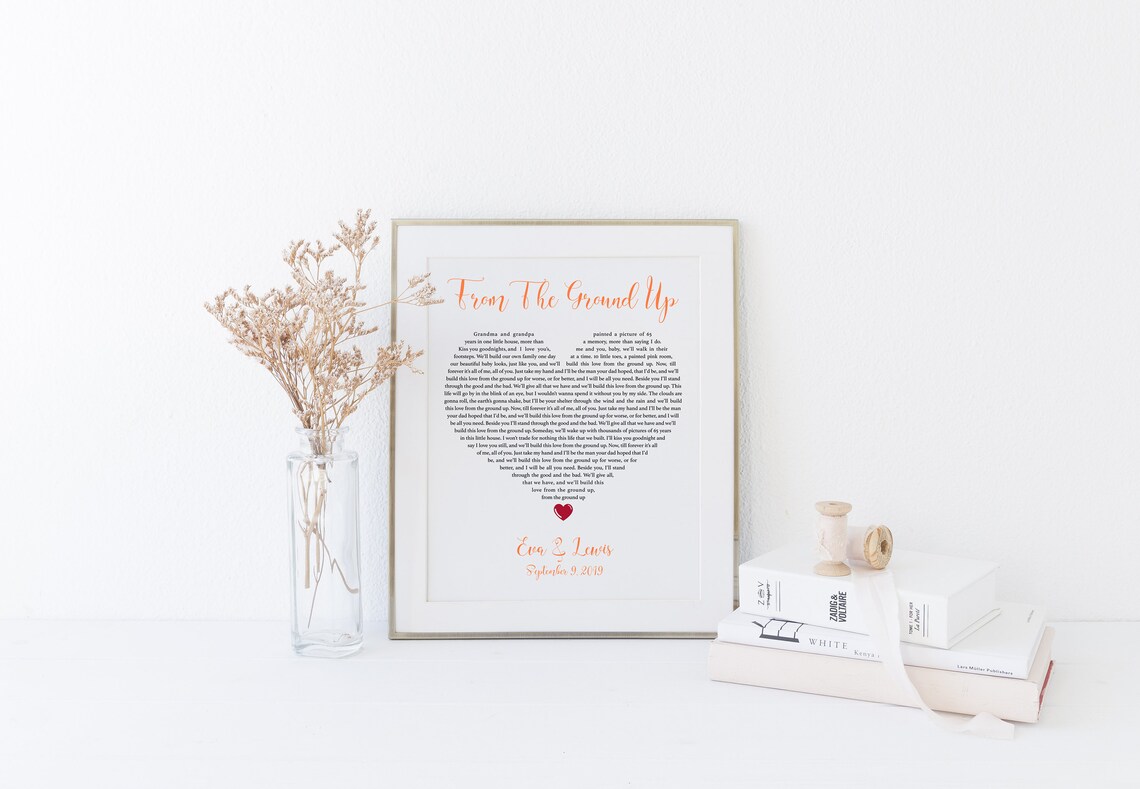 From The Ground Up Dan And Shay Guitar Shaped Song Lyrics Poster - Image 4