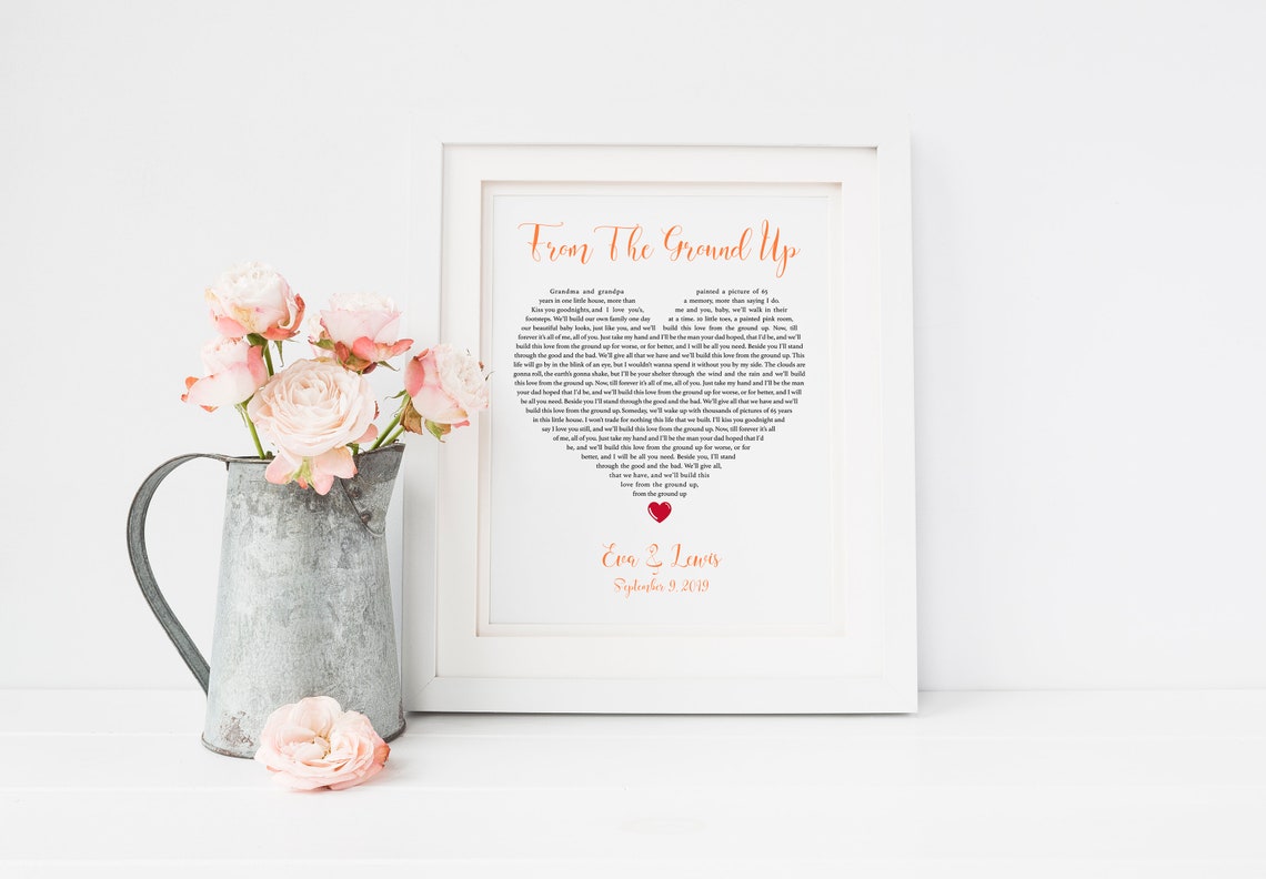 From The Ground Up Dan And Shay Guitar Shaped Song Lyrics Poster - Image 6