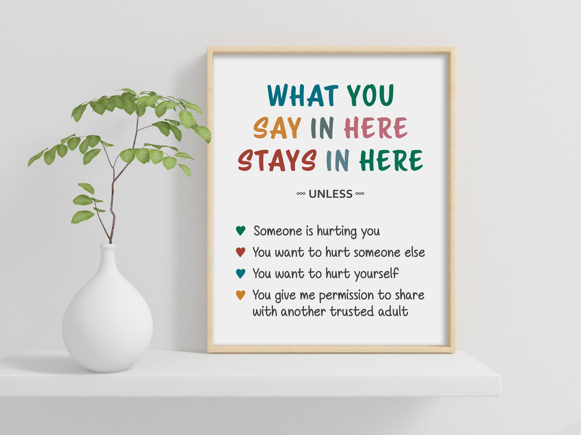 What You Say In Here Stays In Here Confidentiality Therapy Poster - Image 2