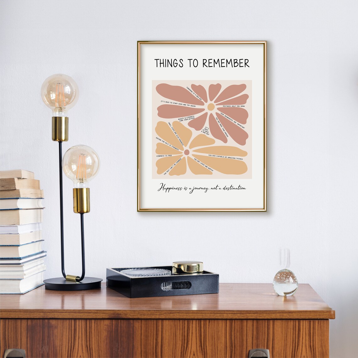 Things To Remember Mental Health Art Print - Image 3