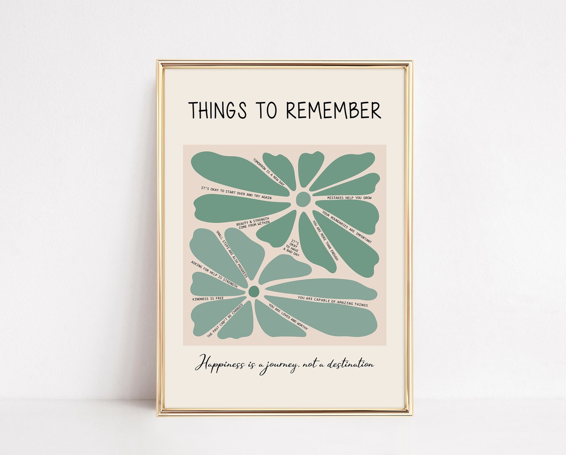 Things To Remember Poster Mental Health Print Positive Affirmations Therapy Office Decor Psychology Art Print Inspirational Posters - Image 3