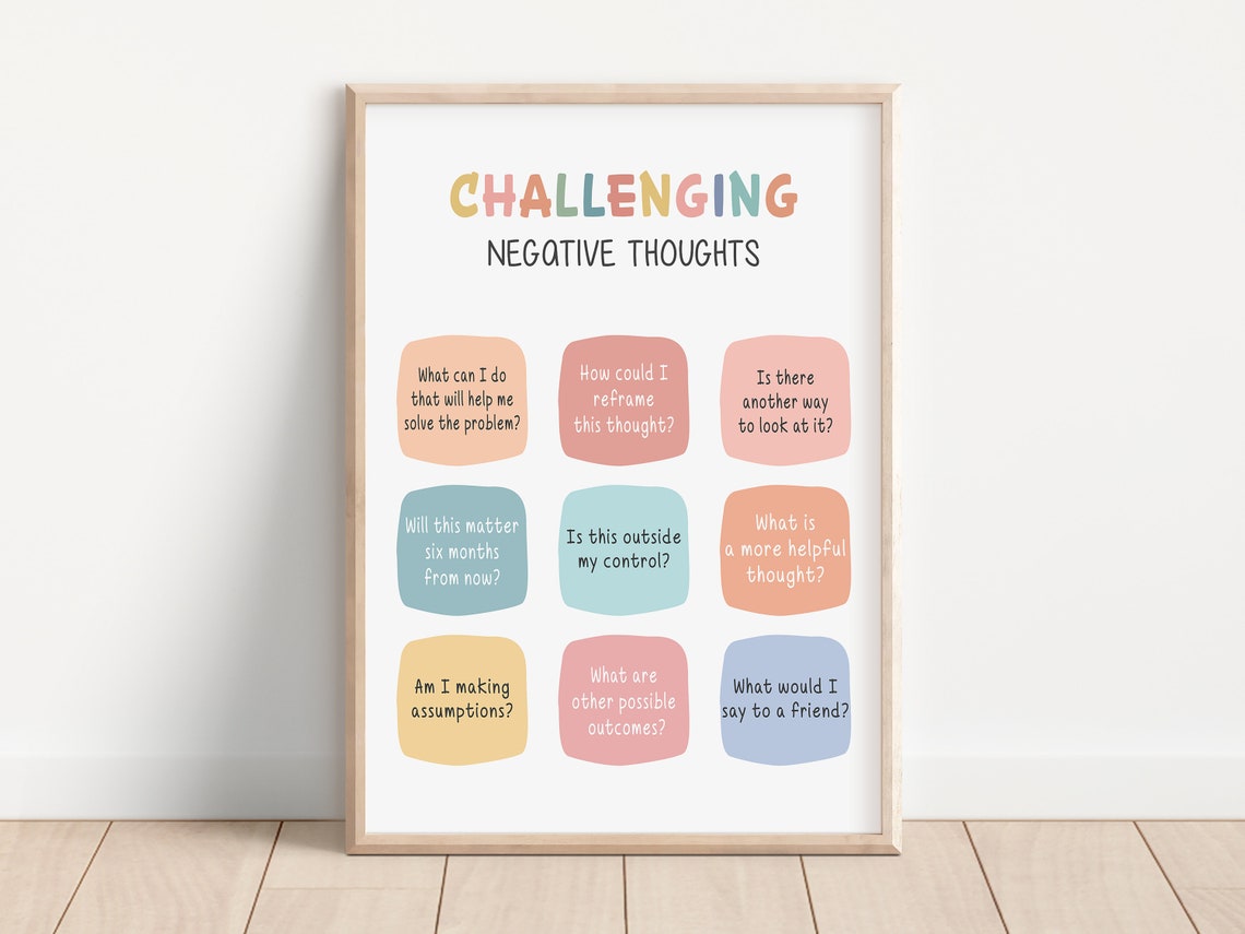 Challenging Negative Thoughts Poster Mental Health Psychology Art School Counseling Positive Mindset Coping Skills