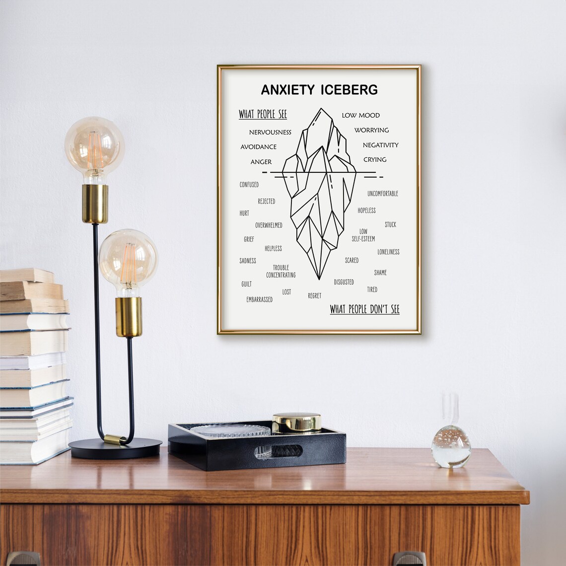 Anxiety Iceberg Mental Health Art Print, Therapy Office - Image 3