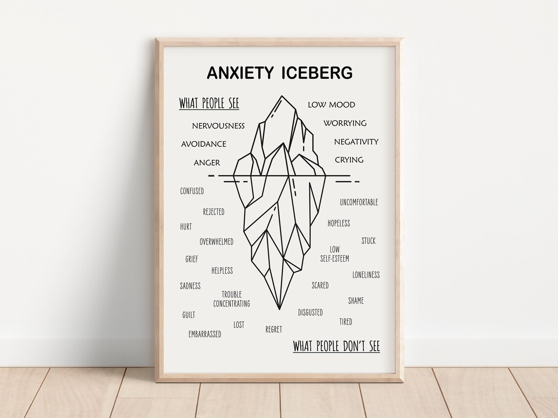 Anxiety Iceberg Mental Health Art Print, Therapy Office