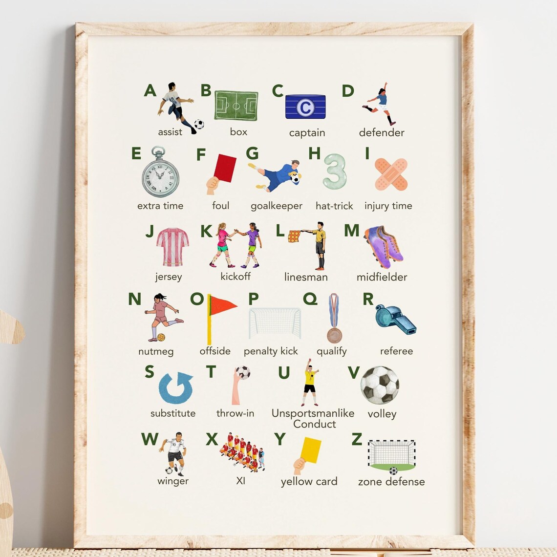 Soccer Alphabet A to Z Kids Room Learning Poster Football Terms Decor