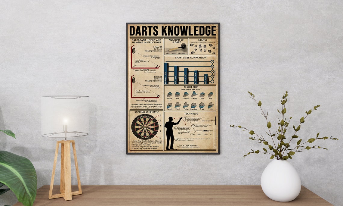 Darts Knowledge Poster Dartboard Setup Scoring And Throwing Technique - Image 2
