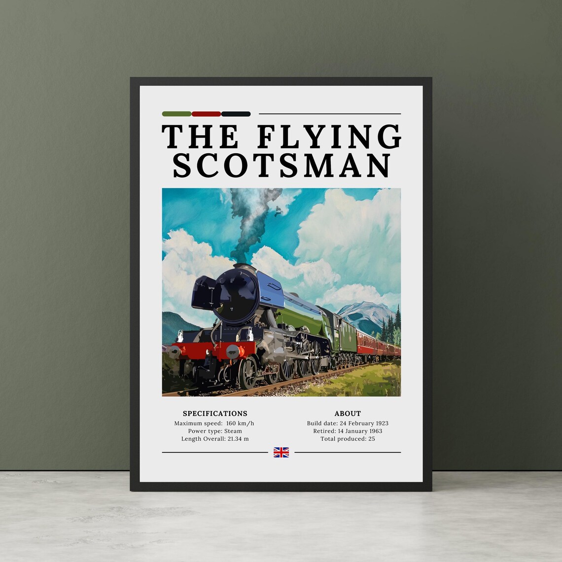 The Flying Scotsman Iconic British Steam Locomotive Vintage Poster