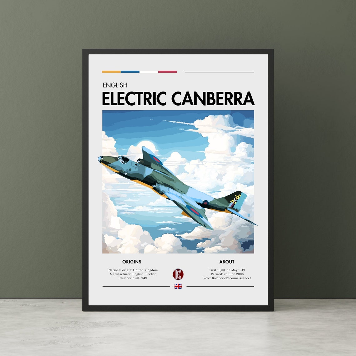 English Electric Canberra British Bomber Aircraft History Poster