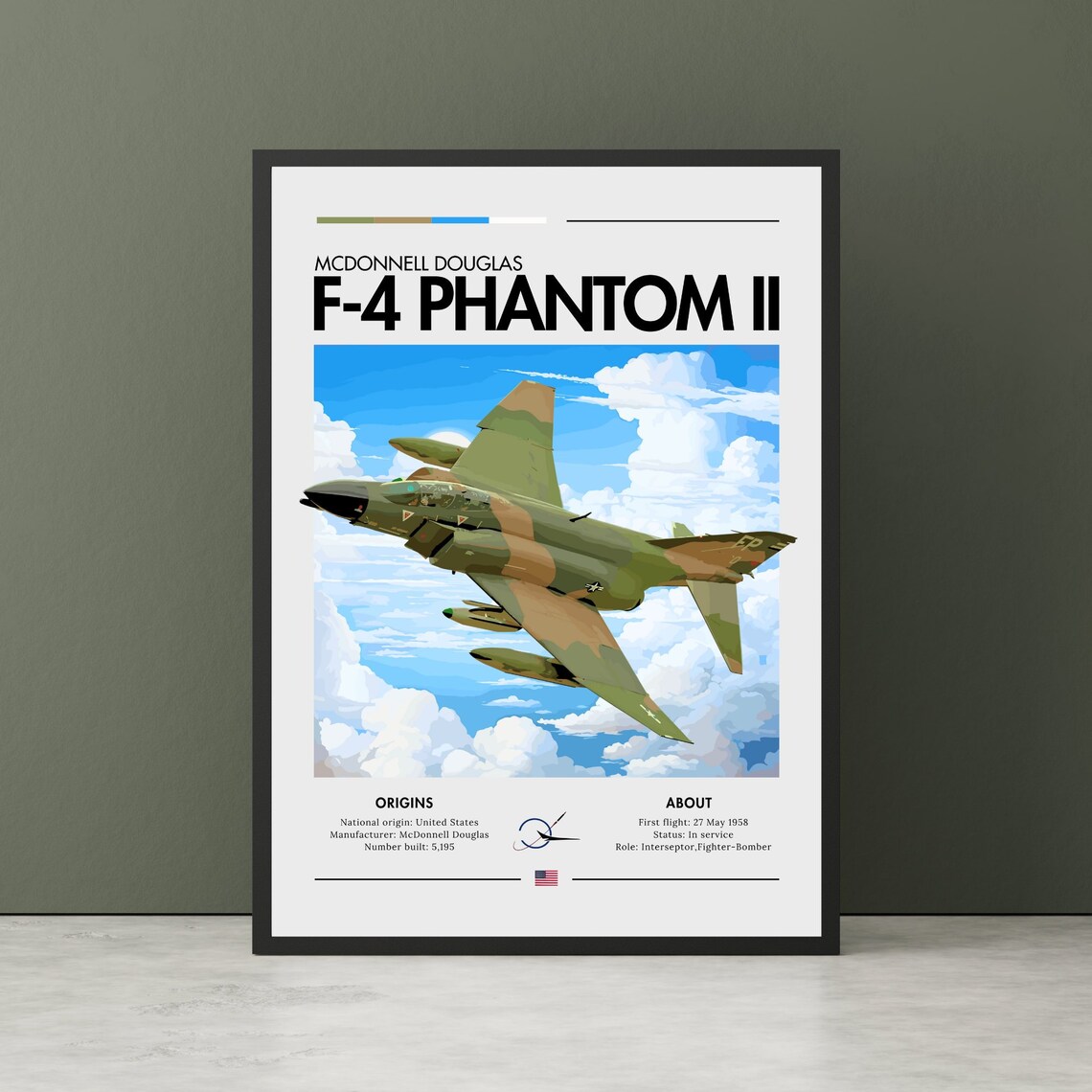 McDonnell Douglas F4 Phantom II, Cold War Aviation Art Print