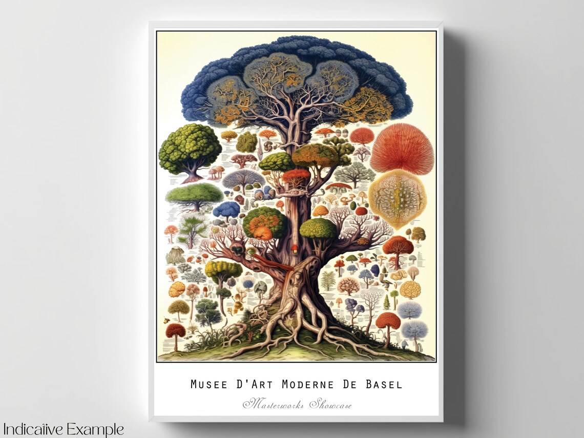 Grand Tree Of Life Haeckel Style Nature Illustration Art Poster - Image 4