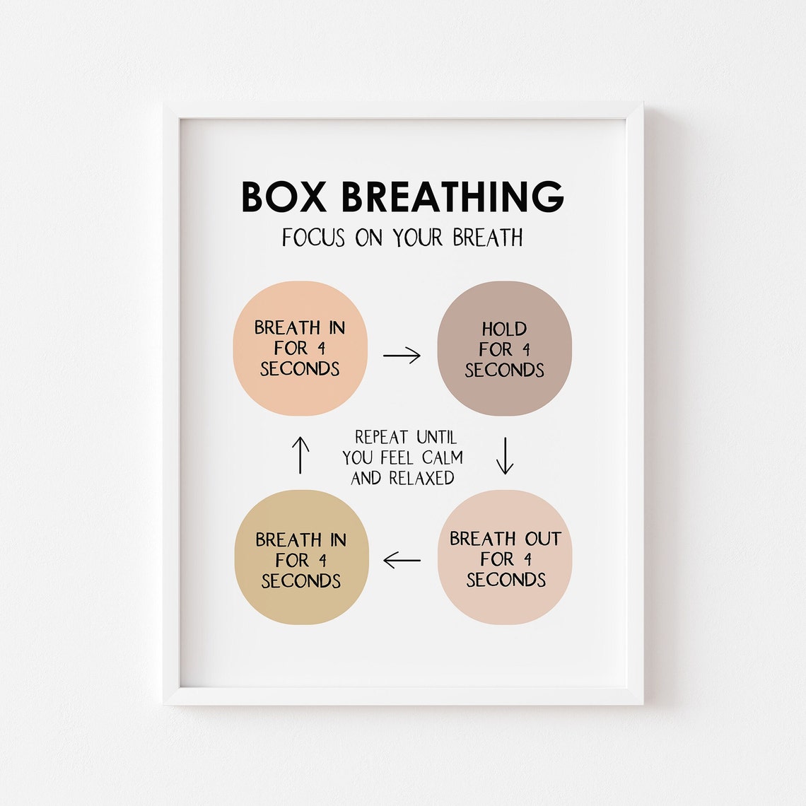 Box Breathing Focus On Your Breath Mindful Anxiety Relief Poster