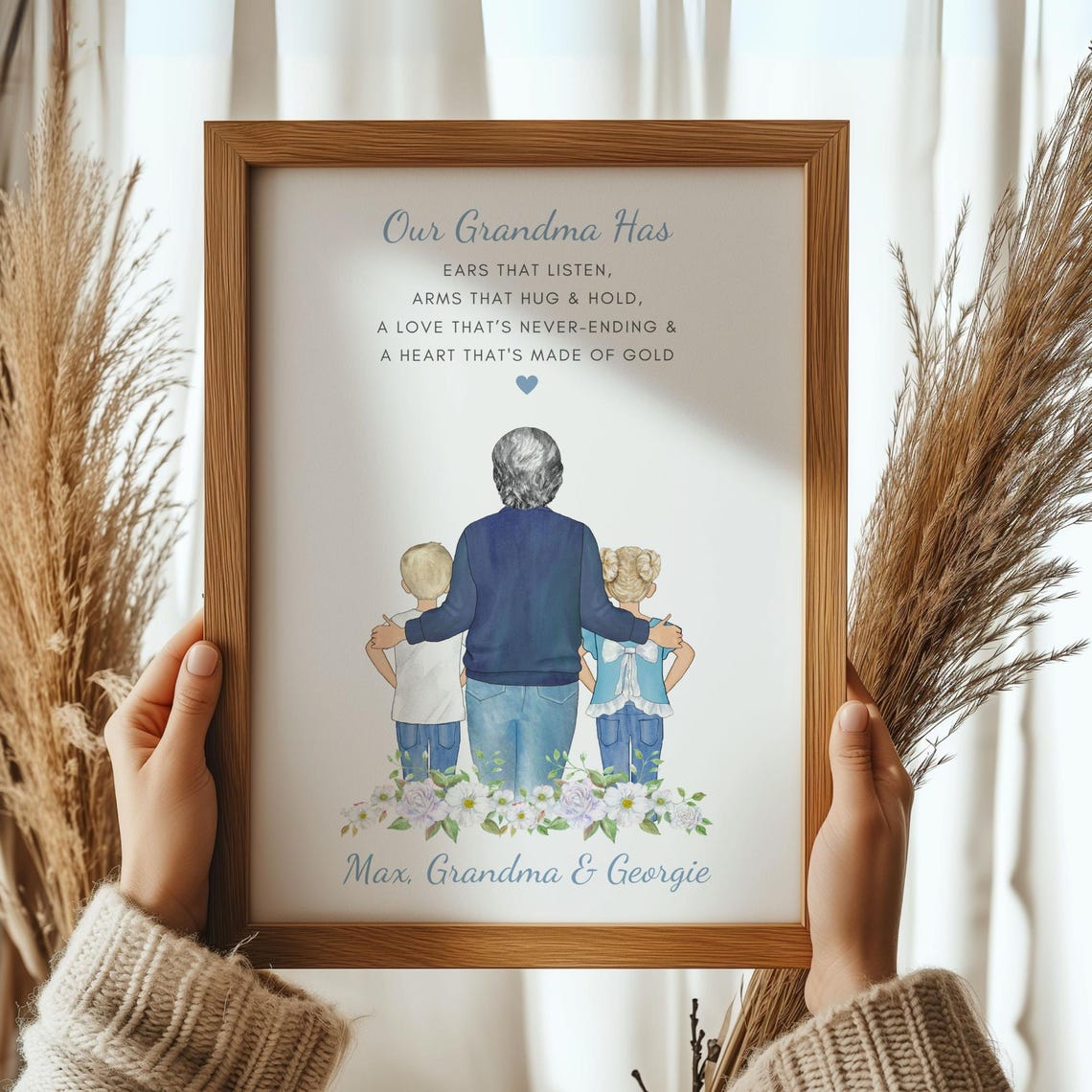 Personalised Grandma Ears That Listen Poem Print Gift From Grandkids