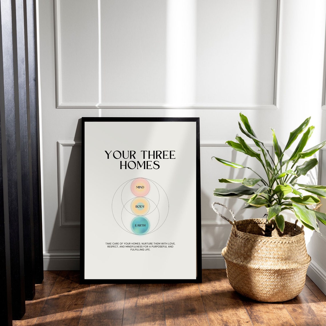Your Three Homes Mind Body Earth Mindfulness Circle Quote Poster Art - Image 2