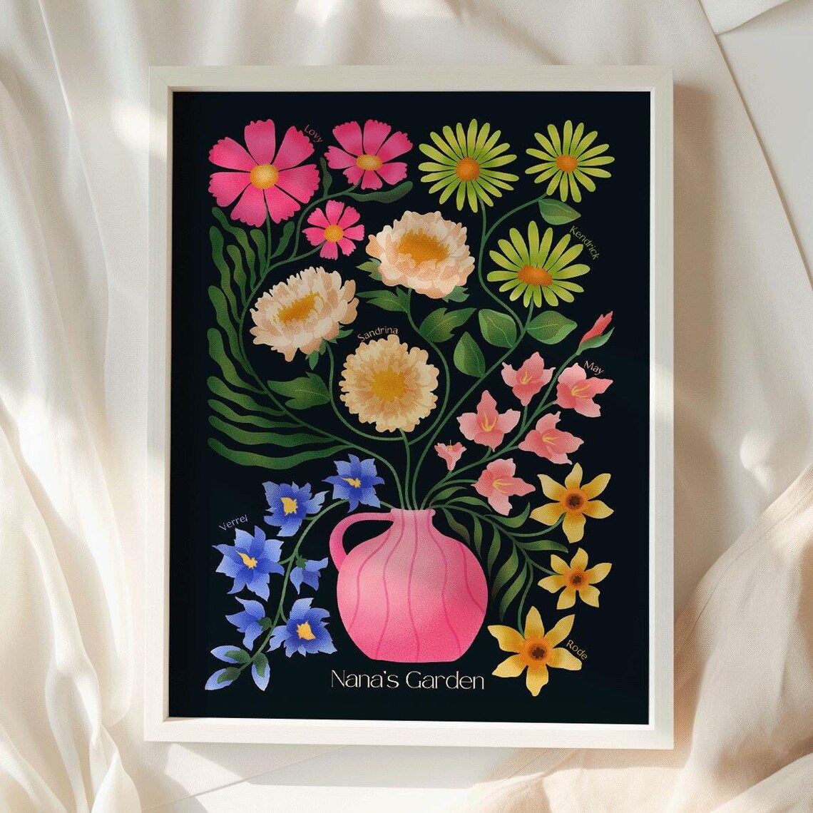 Custom Family Birth Flower Bouquet, Boho Art Print