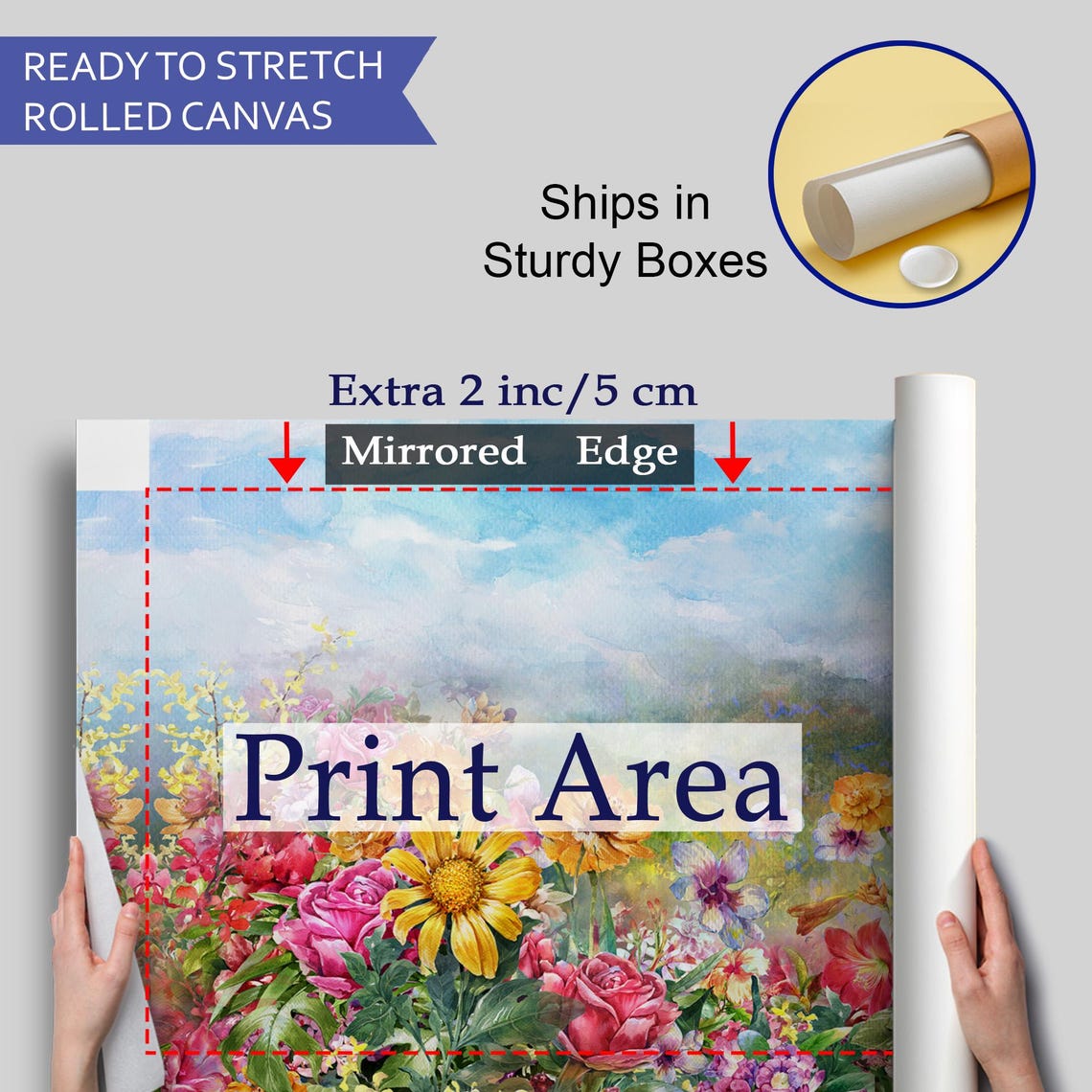 Colorful Wildflower Meadow Roses Sunflowers Watercolor Painting Poster - Image 4