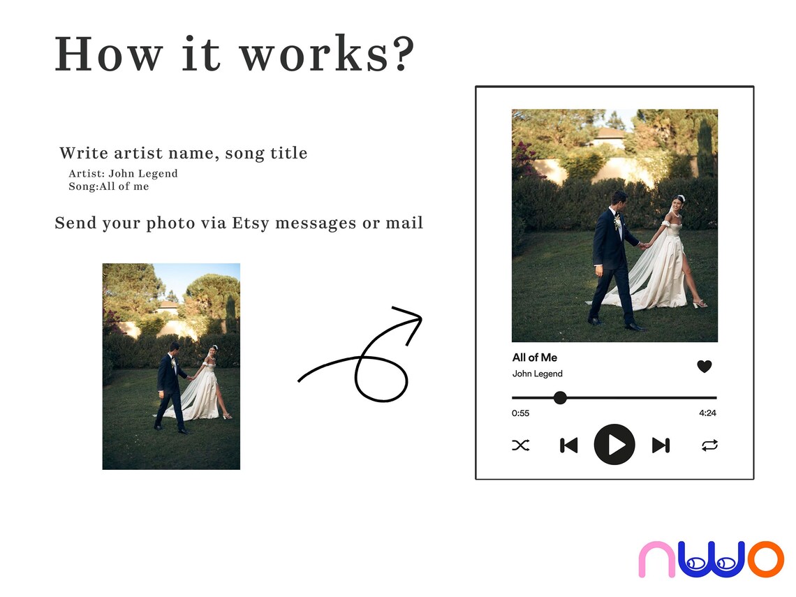 Custom Spotify Song City Night Photo Personalized Music Gift Wall Art - Image 3