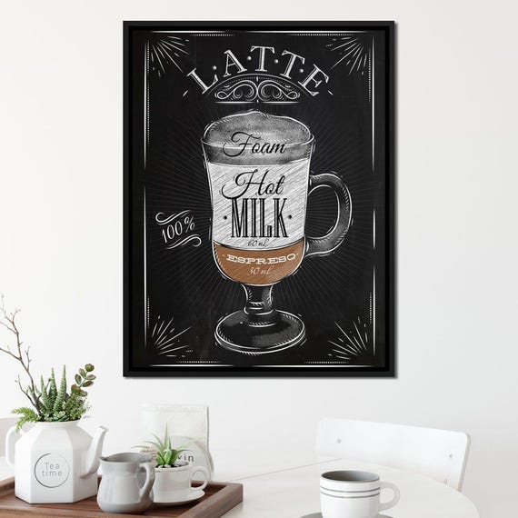 Latte Coffee Decor, Kitchen Wall Art