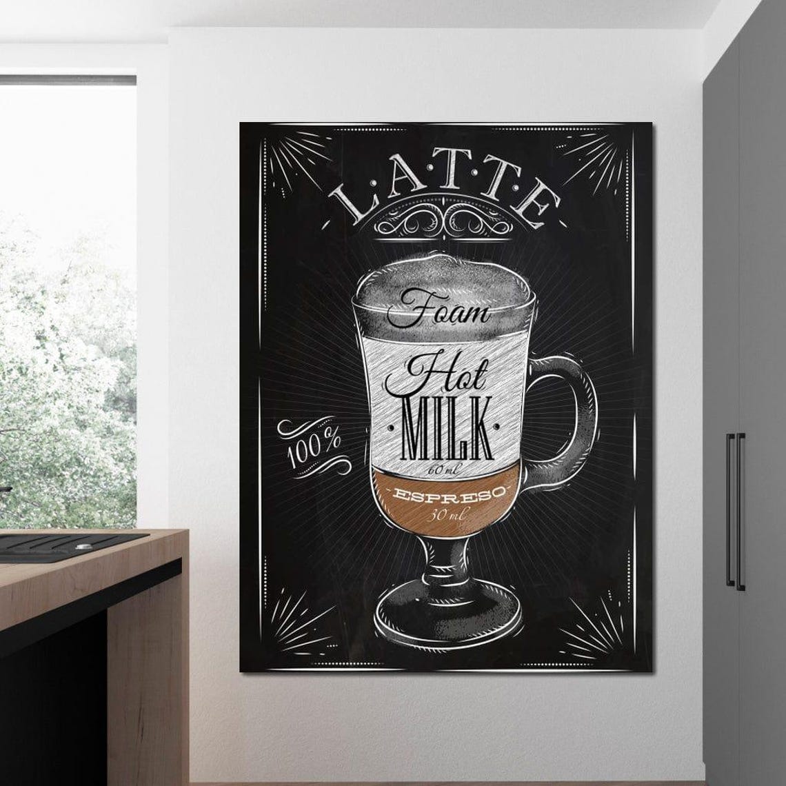 Latte Coffee Decor, Kitchen Wall Art - Image 3