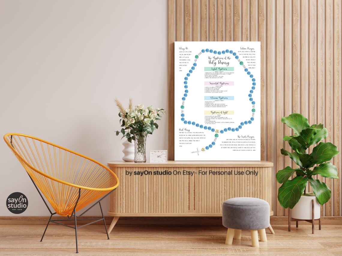 Holy Rosary Vintage Religious Prayer Art Print - Image 5